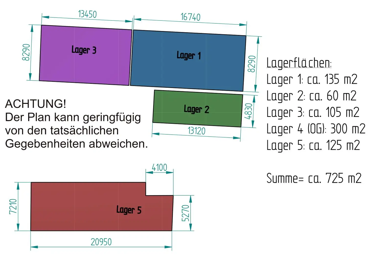 Lagerflächen in Alleinlage, Nähe Autobahnauffahrt Allhaming