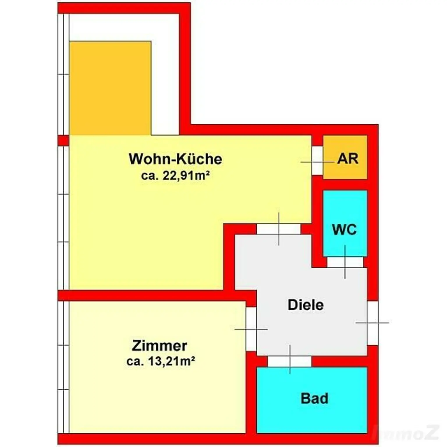 Plan-Skizze