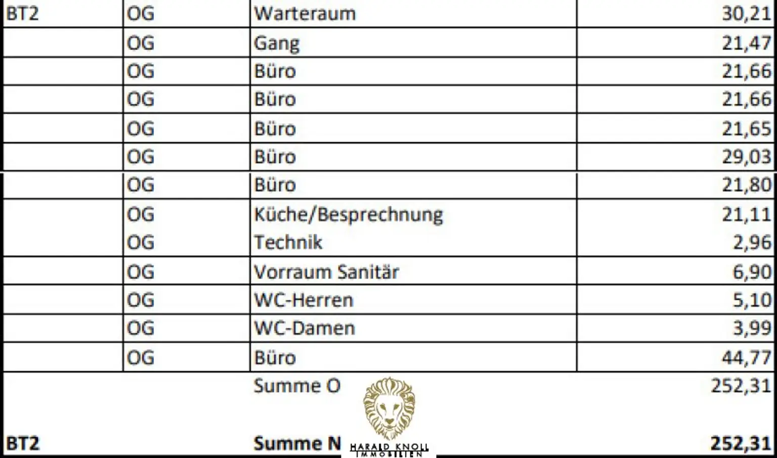 Großzügige Bürofläche in Toplage von Schwaz