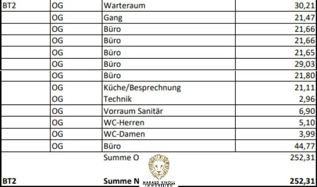 Großzügige Bürofläche in Toplage von Schwaz