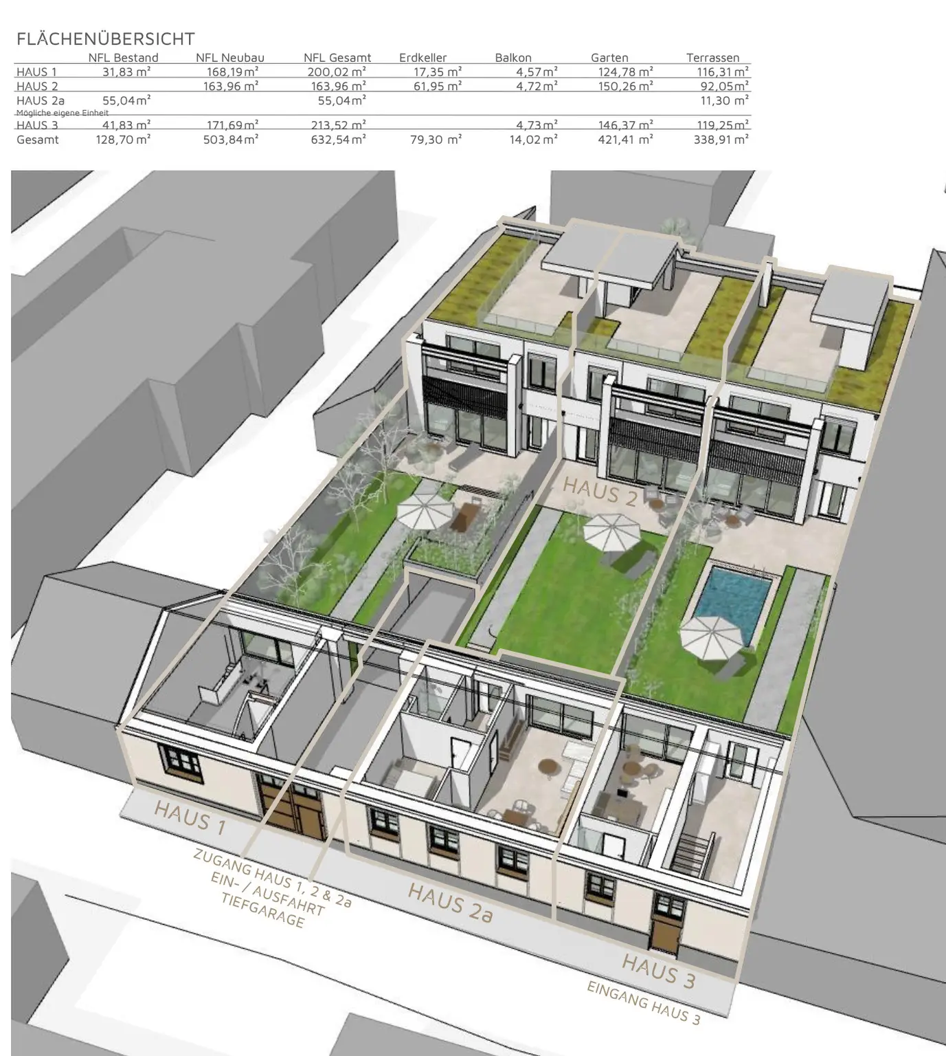 DAS GUTSCHI - TOWNHOUSE EH2