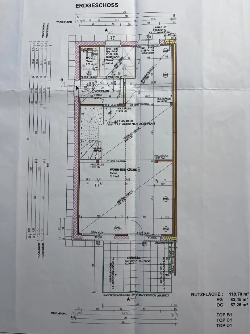 Plan EG