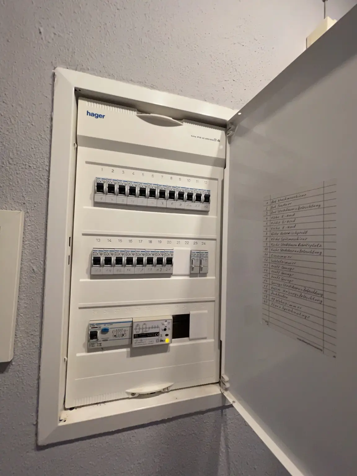 Strom - Unterverteilung EG