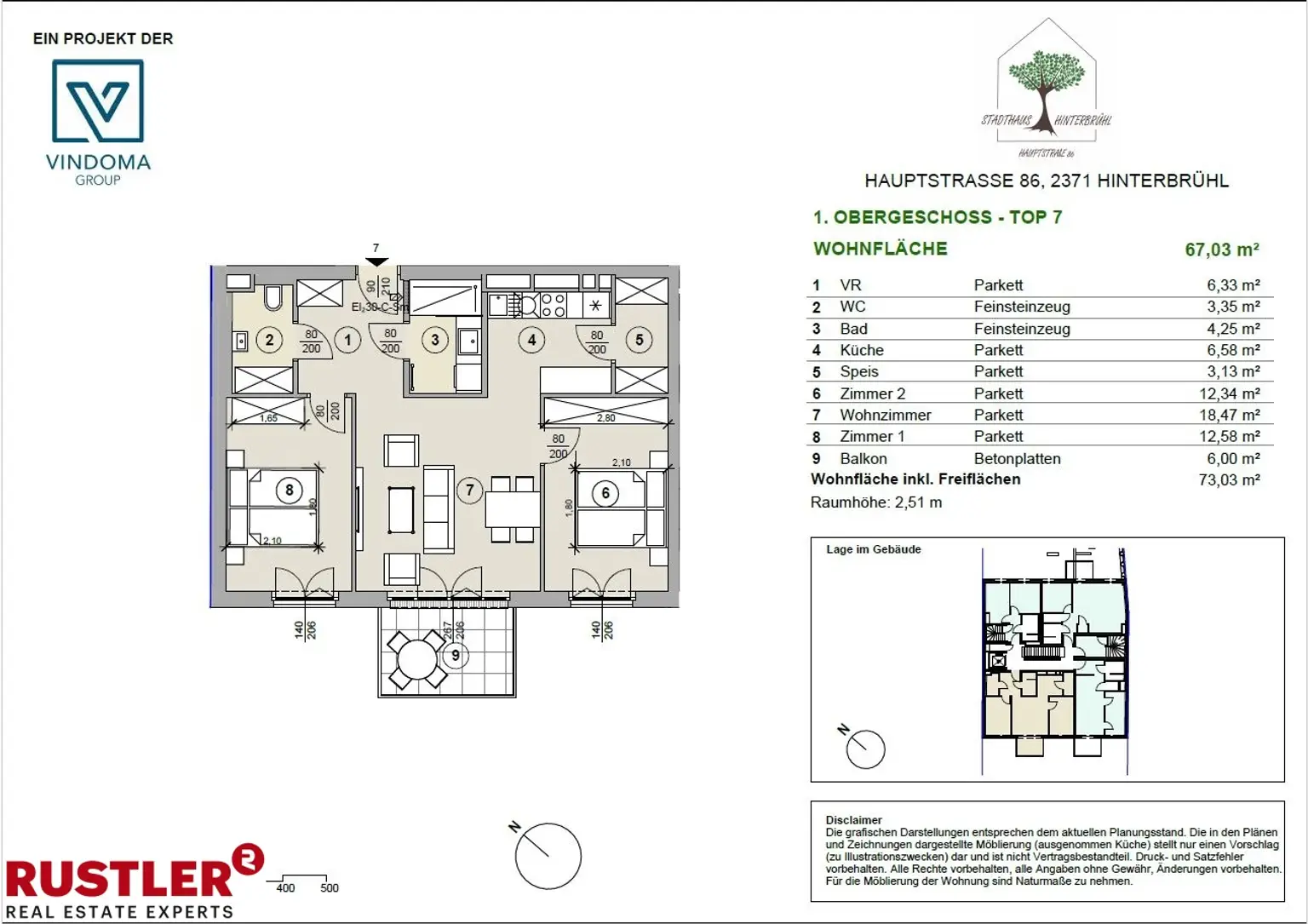 Für Familien, die den Weitblick bevorzugen