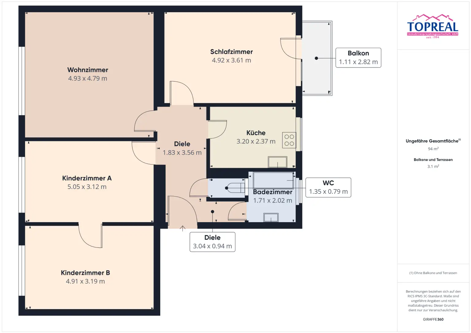 4-Zimmer Eigentumswohnung mit Balkon im Herzen von Wels – modernes Wohnen in Bestlage