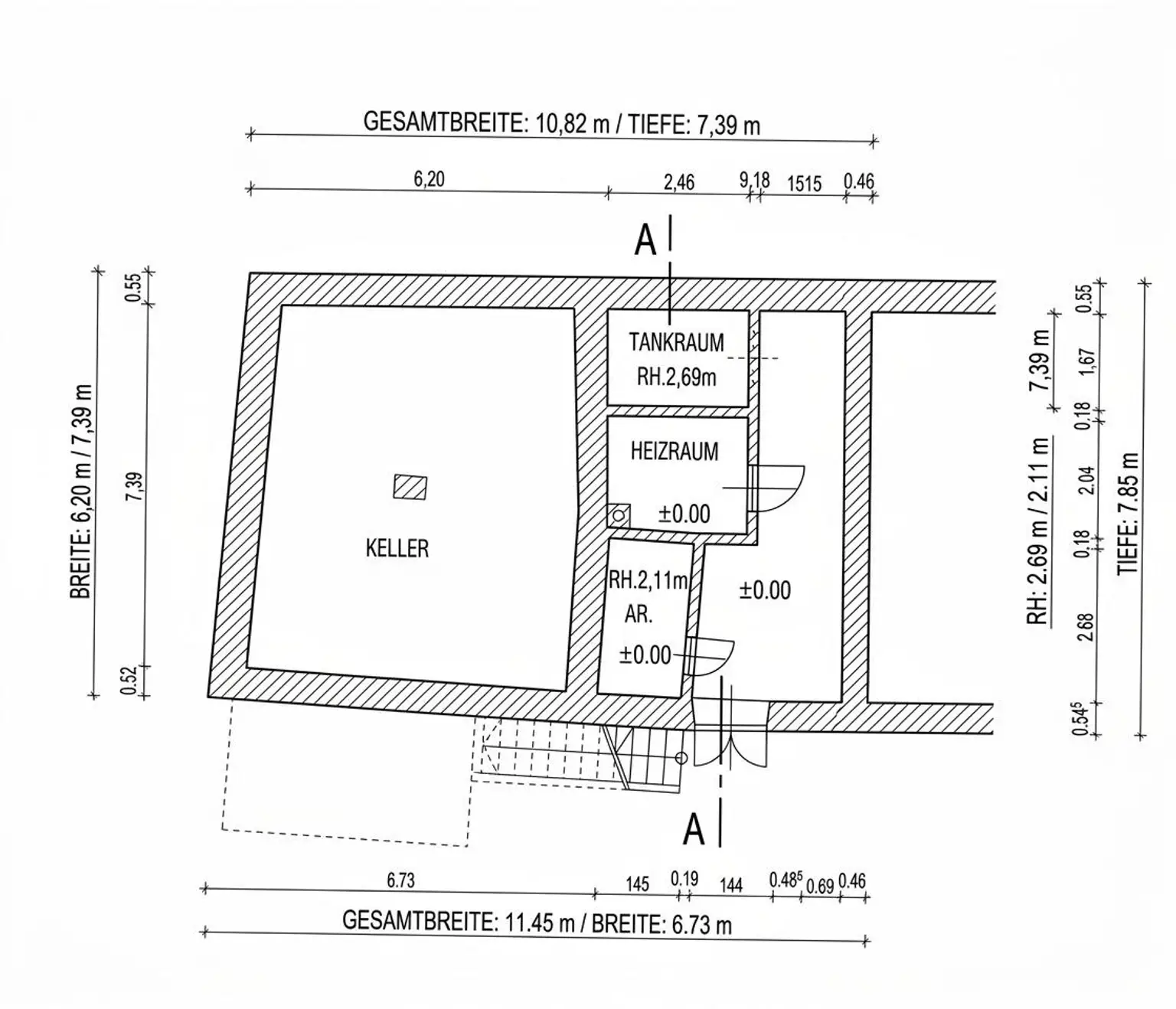 Plan Keller