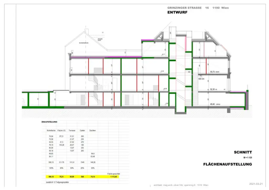 Exklusives Altbaujuwel in Grinzinger Toplage