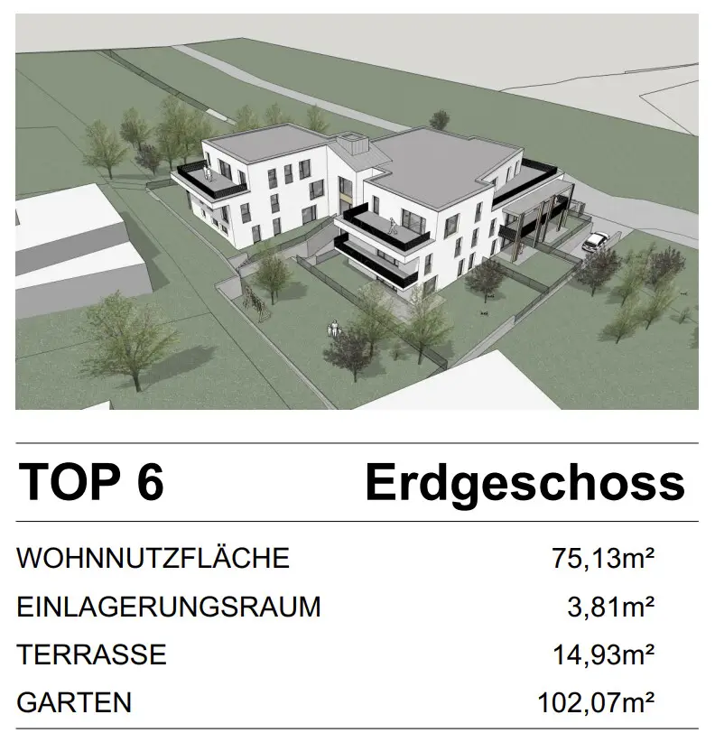 K19 - 18 Neubauwohnungen!