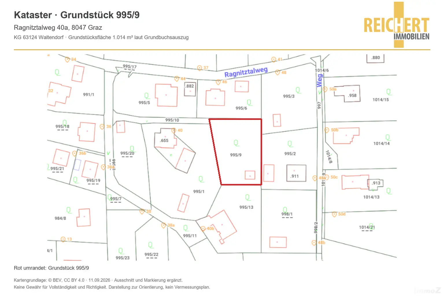 Kataster_Reichert_Immobilien