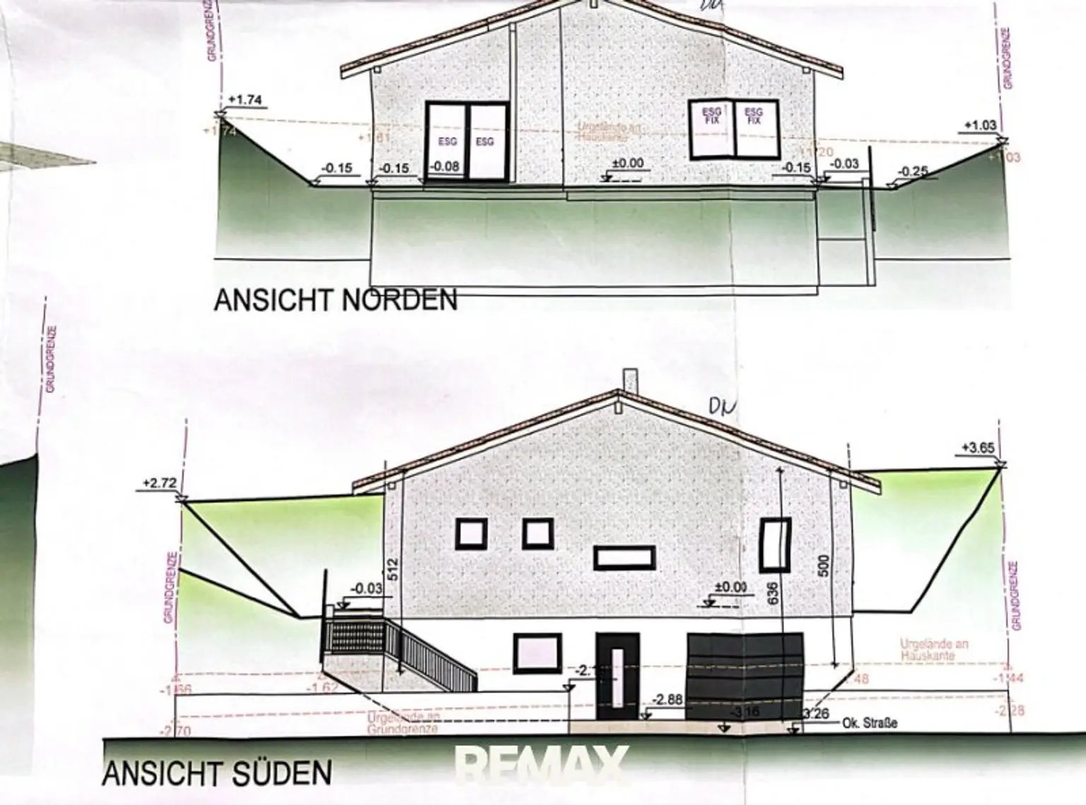 Ansicht Süden