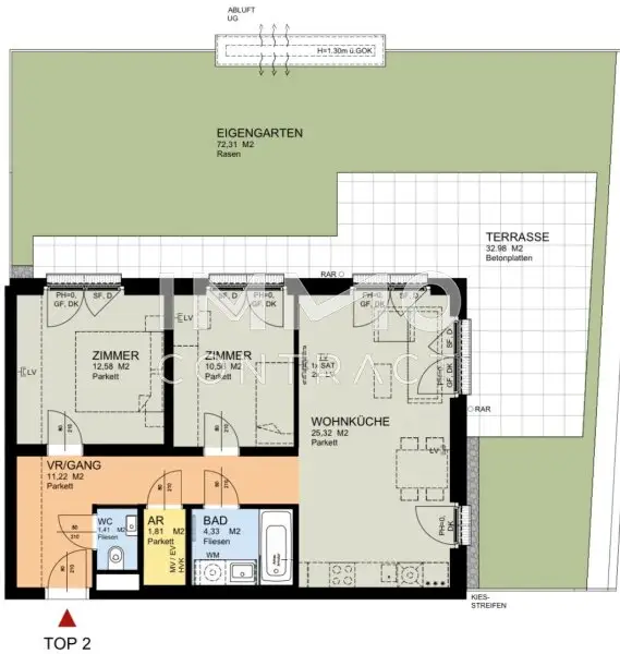 Plan