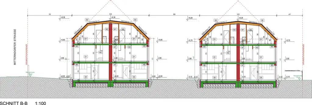 "BAUTRÄGER AUFGEPASST! | Bewilligtes Wohnbauprojekt mit vier Doppelhaushälften | ca. 1.085 m² Grundstück"