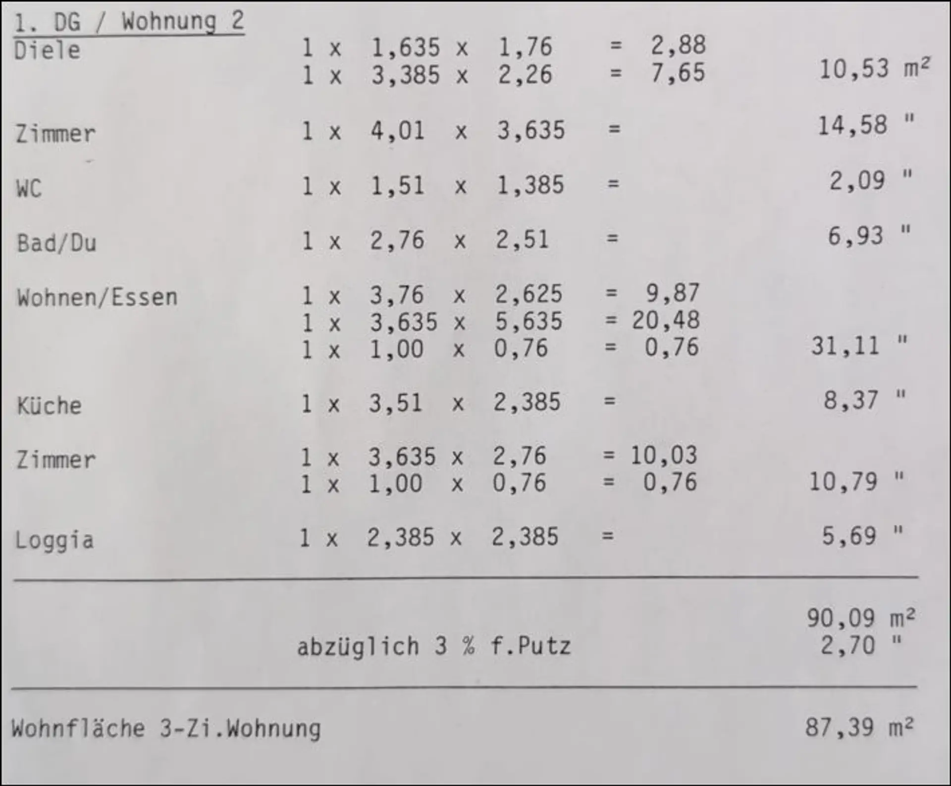 Wohnflächenberechnung