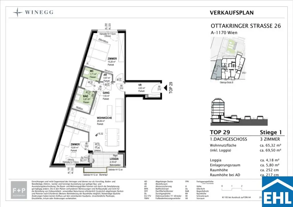 Top Renditen und Nachhaltigkeit im 17. Bezirk
