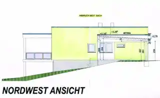 Ansicht NW