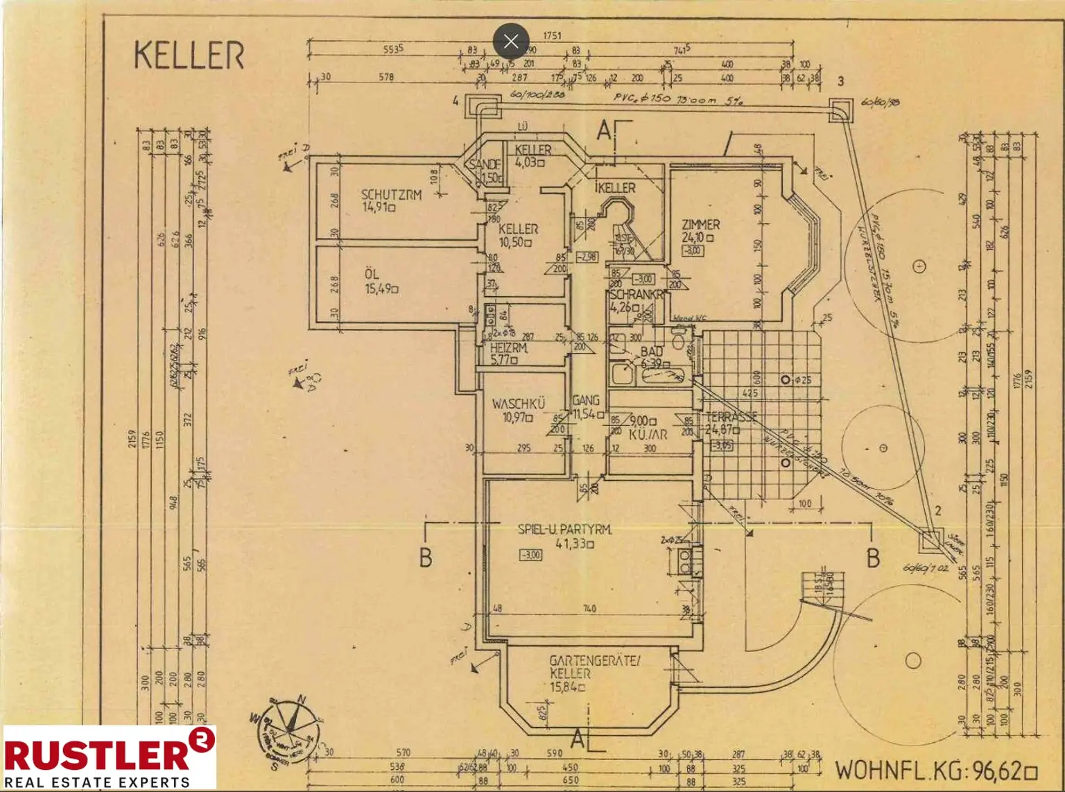 Plan Keller