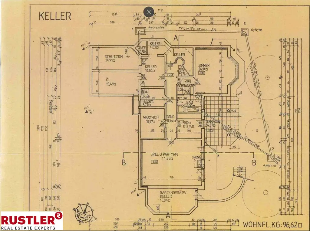 Plan Keller