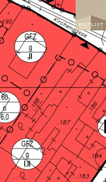 Einzigartiges Immobilienjuwel im Herzen von Gumpoldskirchen