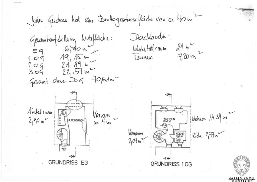 Plan