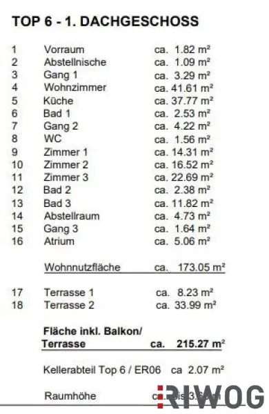 3,7m Raumhöhe im DG, Garage mit 2 Stellplätze, Atrium, Aufzug in die Wohnung und 360° Dachterrasse
