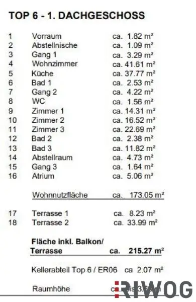 3,7m Raumhöhe im DG, Garage mit 2 Stellplätze, Atrium, Aufzug in die Wohnung und 360° Dachterrasse