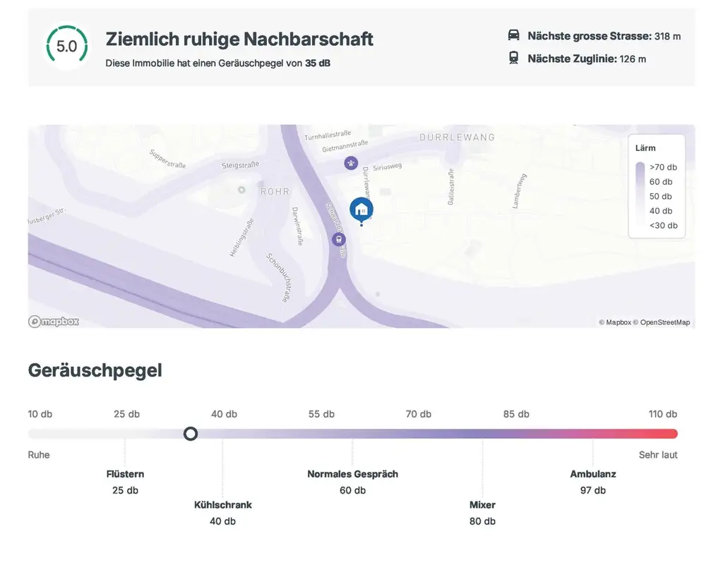 Ruhige Nachbarschaft
