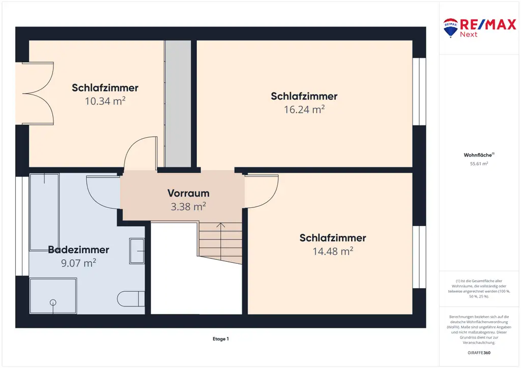 Attraktive Doppelhaushälfte in Siegersdorf zu kaufen!