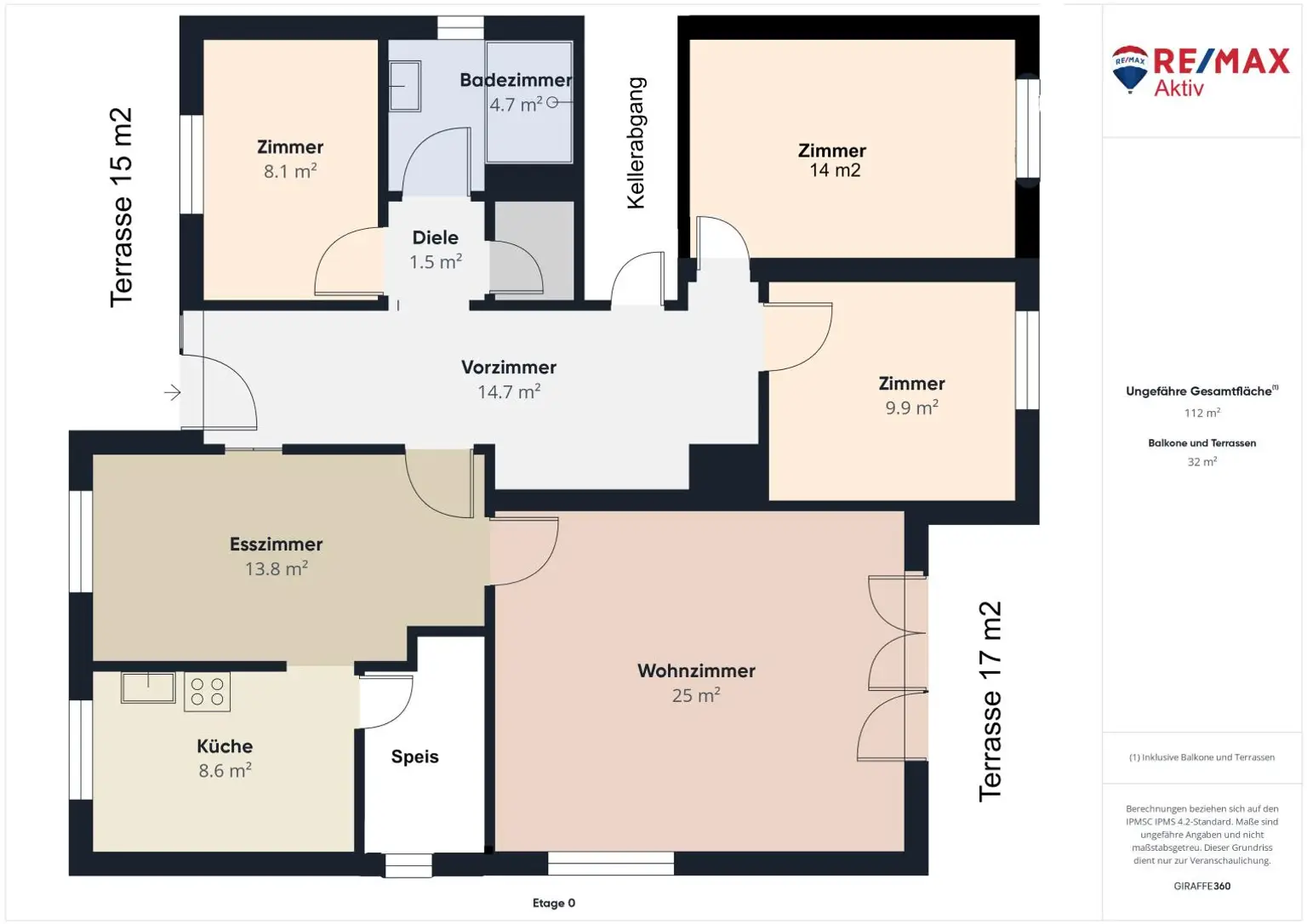 OPEN HOUSE SA 6.9. ab 13:00 - LEISTBAR: FAMILIEN HAUS GÄNSERNDORF STADT