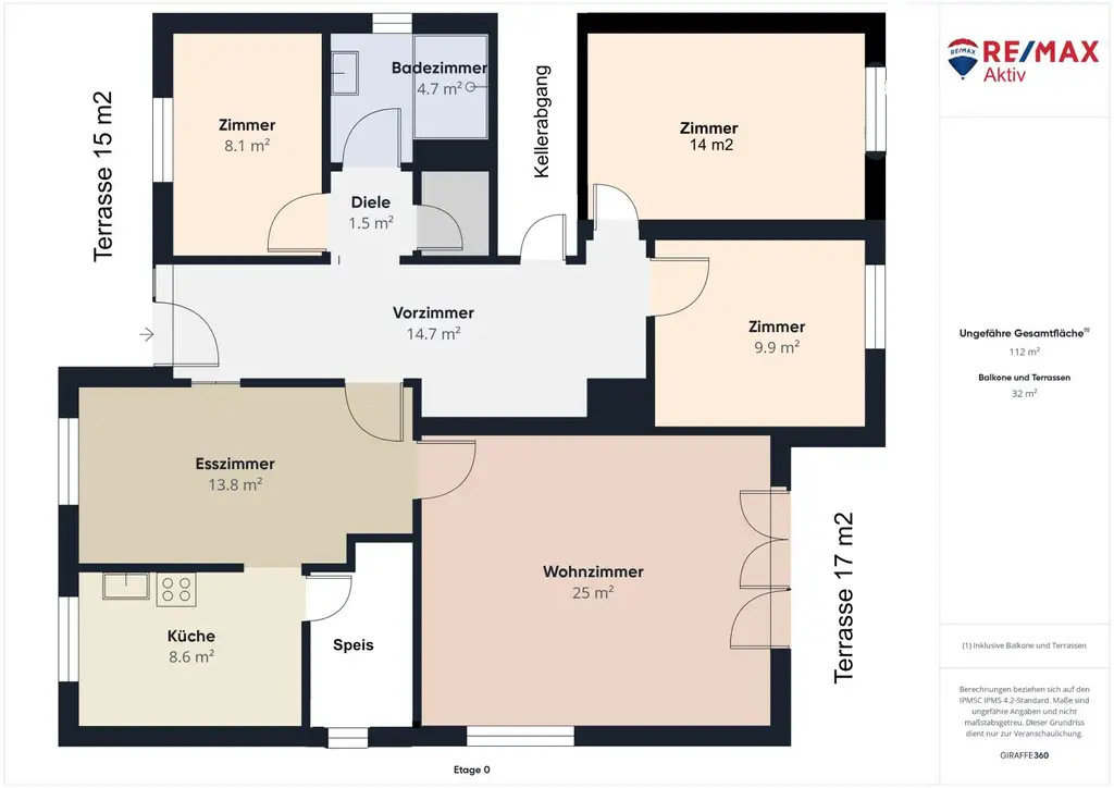 OPEN HOUSE SA 6.9. ab 13:00 - LEISTBAR: FAMILIEN HAUS GÄNSERNDORF STADT