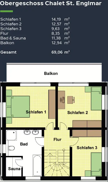 Edle Chalets - Selbst genießen? Vermieten? Warum nicht beides