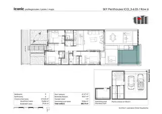 Sky Penthouse ICO_3-6.05