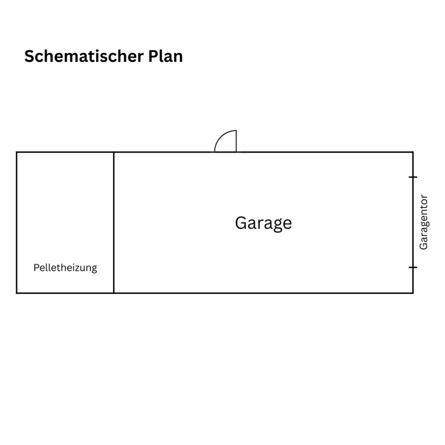 Schematischer Plan Garage