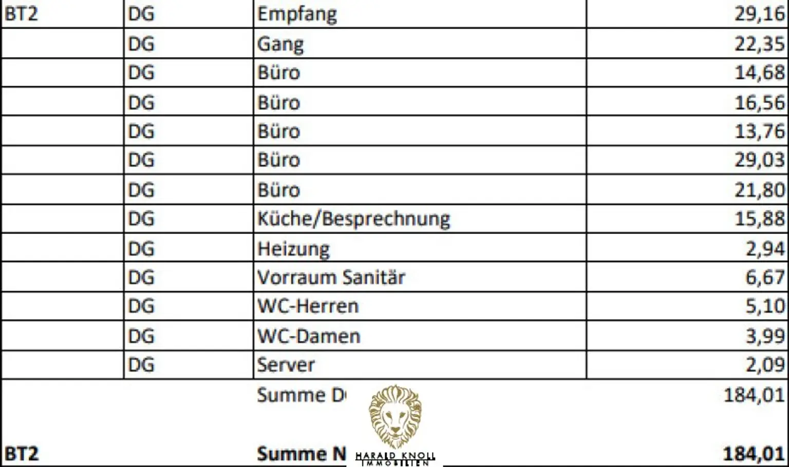 Großzügige Bürofläche in Toplage von Schwaz