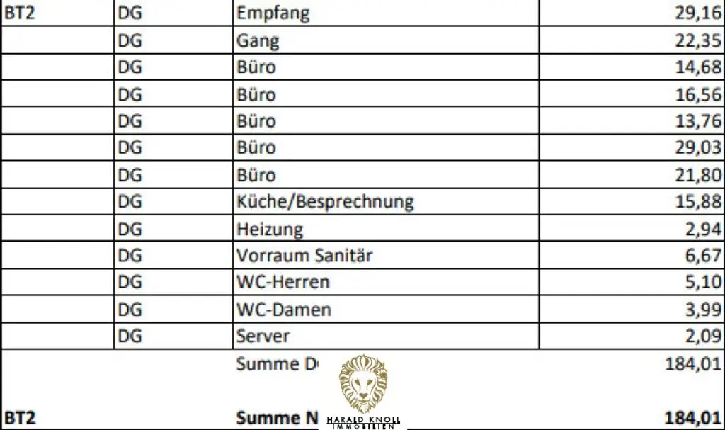Großzügige Bürofläche in Toplage von Schwaz