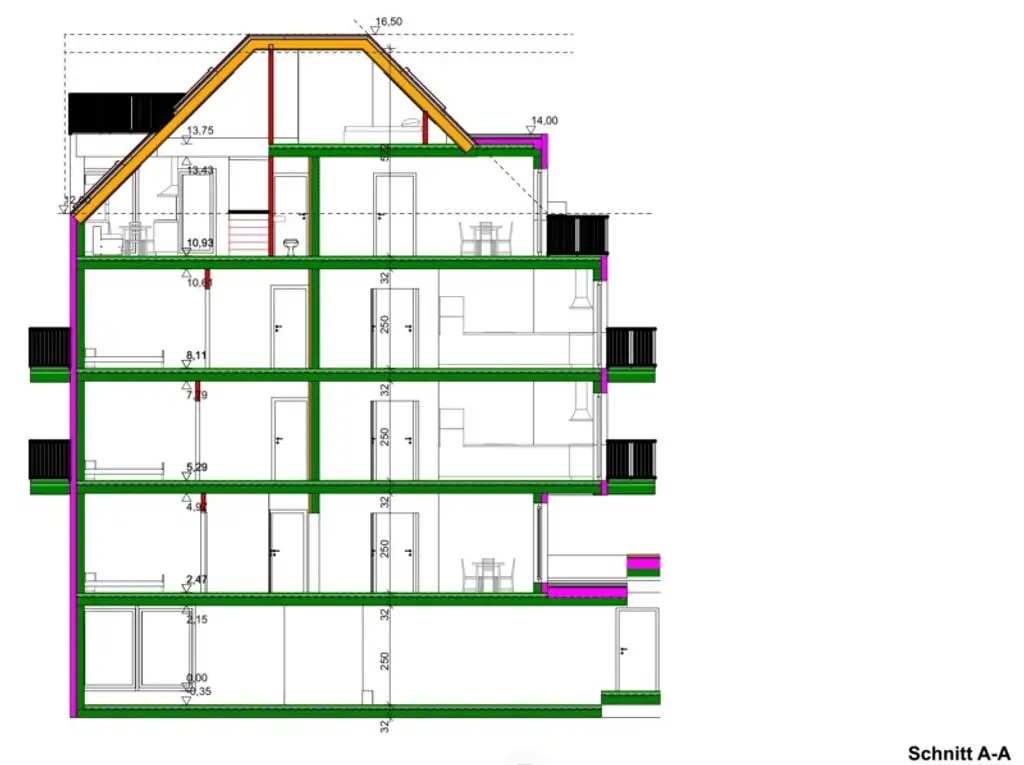 ++NEU++ Neubauprojekt für Entwickler in der Silbergasse