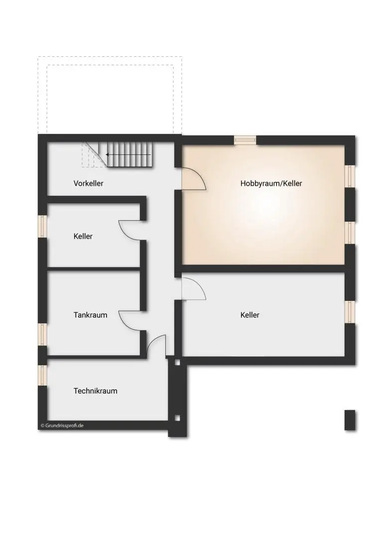 Plan KG
