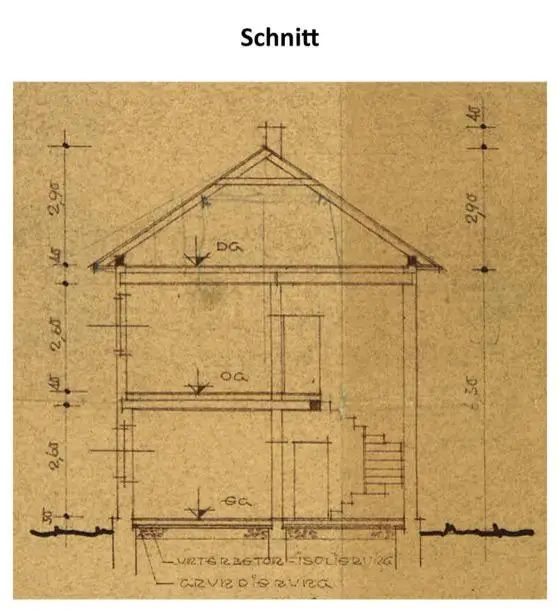 Plan Gebäudeschnitt