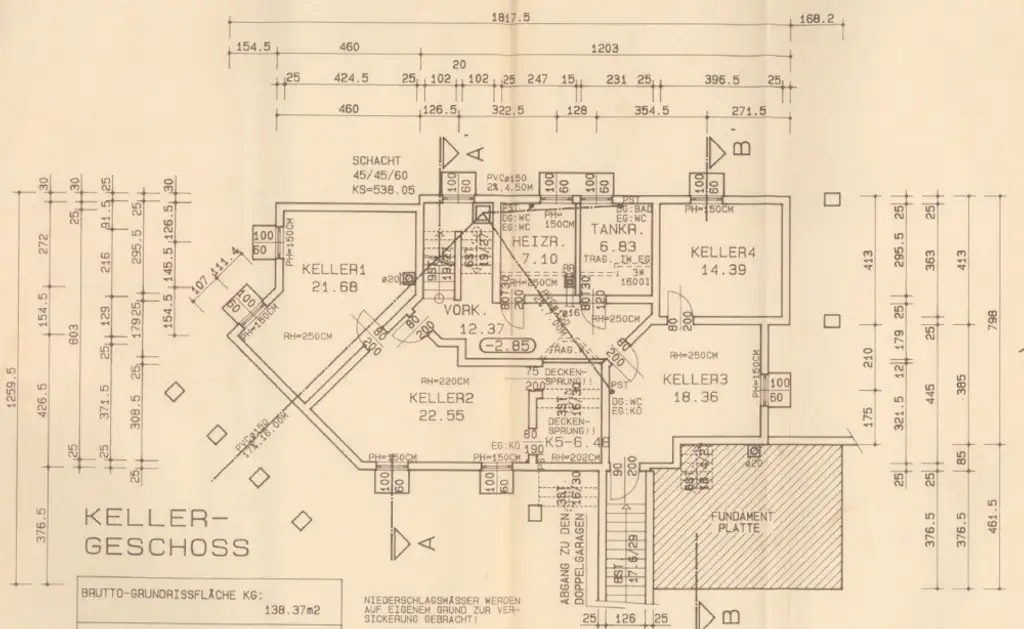 Plan 2