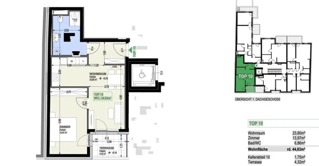 Plan