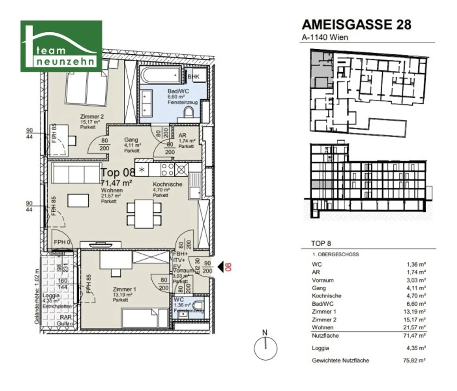 Neue Perspektiven in Penzing – Ameisgasse 28 macht den Unterschied