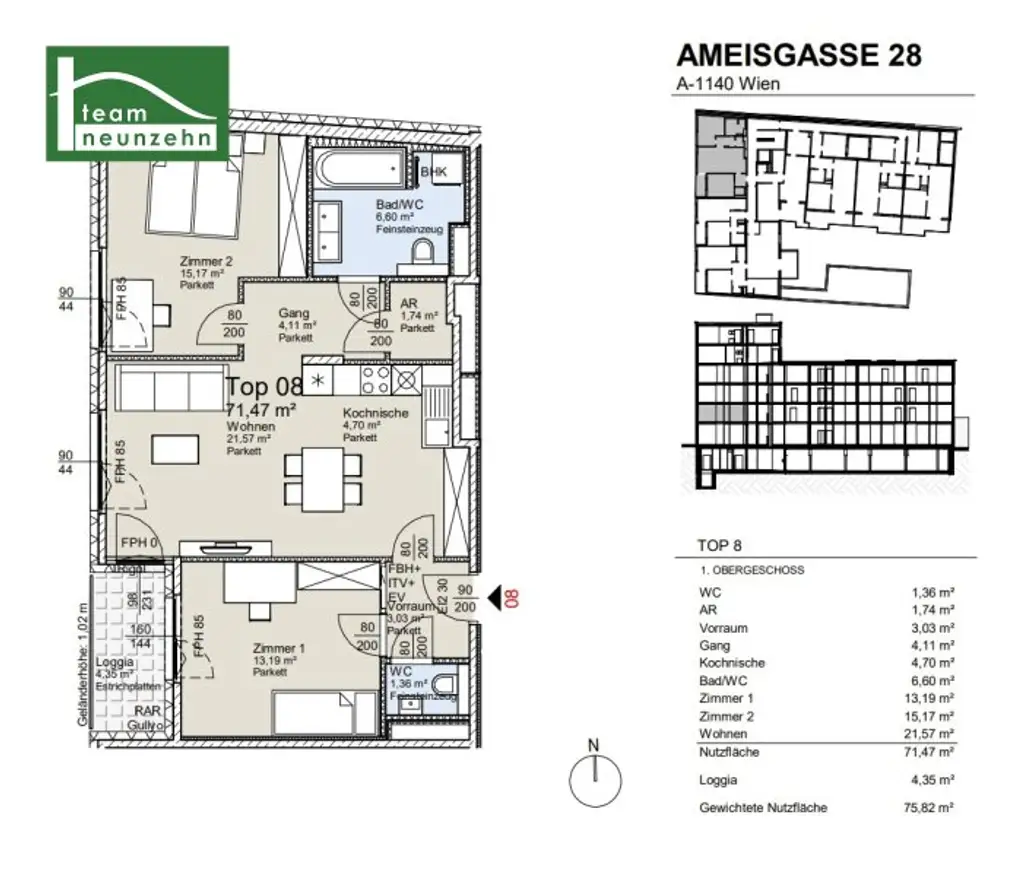 Neue Perspektiven in Penzing – Ameisgasse 28 macht den Unterschied