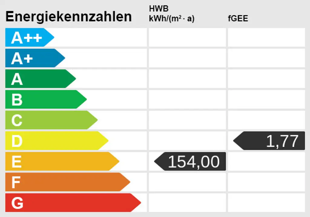 Sie brauchen viel Platz? Wir haben die Lösung. Sanierungsbedürftiges Architektenhaus in bester Lage.
