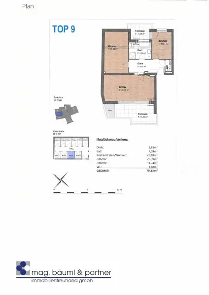 Erstbezug! 3-Zimmer-Wohnung am Kaiserwasser