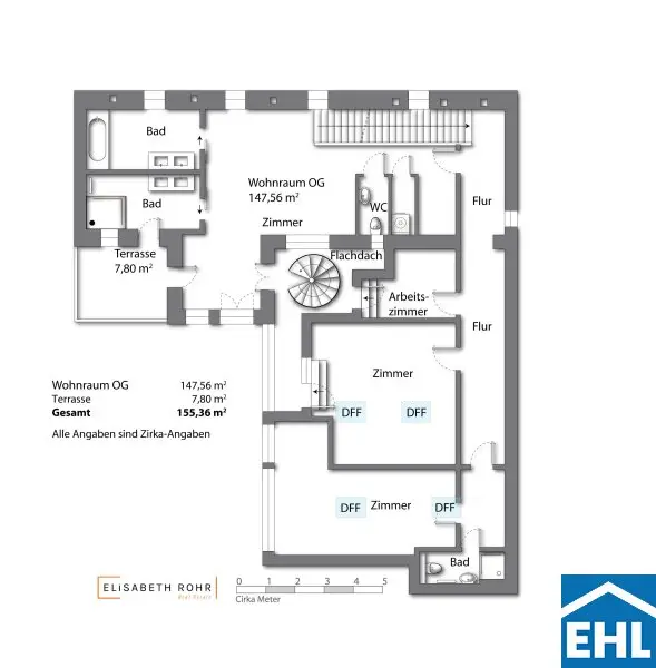 Ein Unikat im Herzen der Stadt – Ihre persönliche Innenhof-Oase