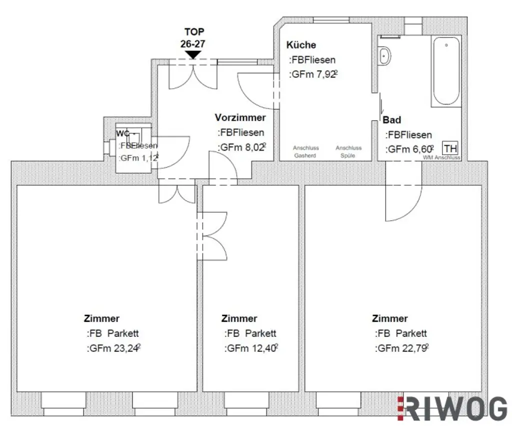 Nähe U1 - Zweitbezug nach Sanierung *** 2-Zimmer mit Kabinett *** separate Küche *** beim Hauptbahnhof Wien