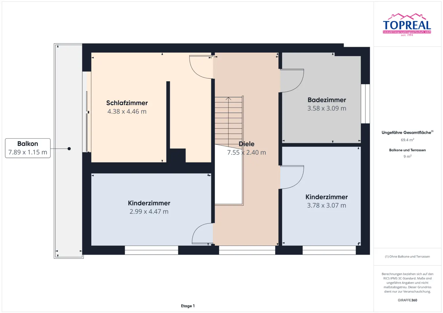 WELS-WEST: Ihr neues Smart Home mit Salzwasserpool, Carport & exklusiver Ausstattung