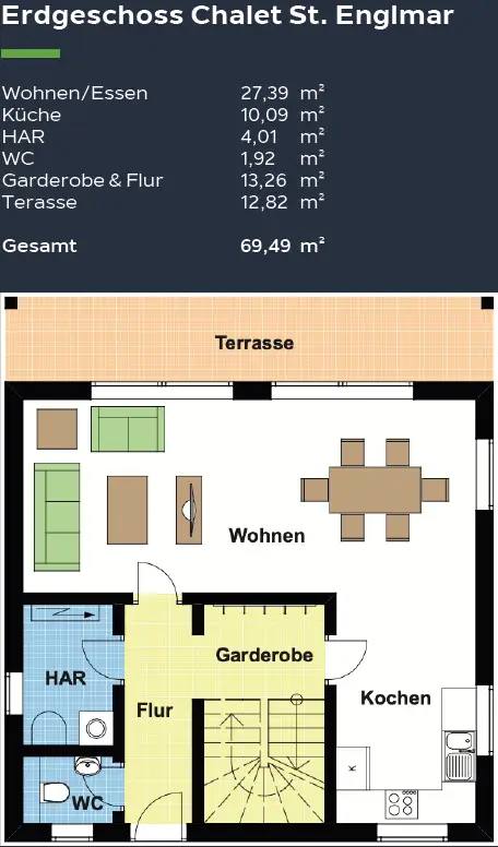 Edle Chalets - Selbst genießen? Vermieten? Warum nicht beides