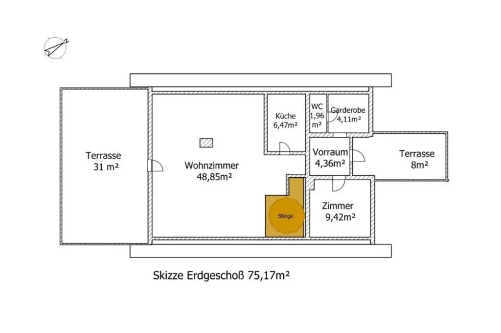 ***Einzigartiges Refugium im schwedischen Stil – Ruhe, Natur & Wohngefühl auf höchstem Niveau***