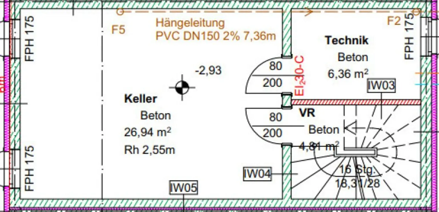 Wohnen in der Donaustadt: zwischen Natur und Stadtzentrum