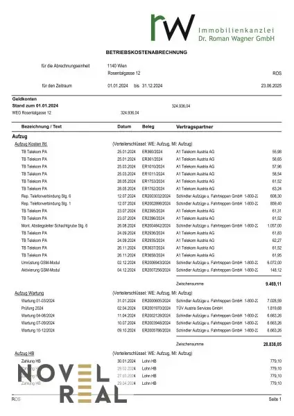 Helle und charmante Familienwohnung mit Loggia – umgeben von Grün, im Herzen von Penzing